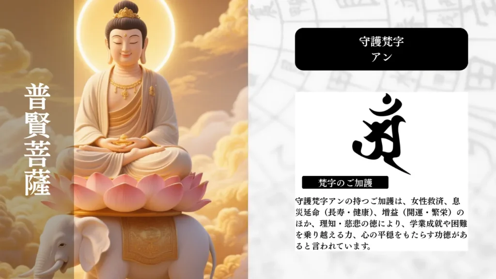 梵字_アン_普賢菩薩