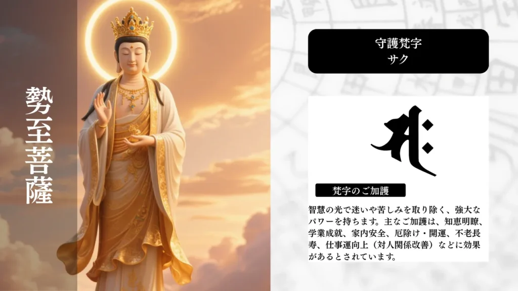 梵字_サク_勢至菩薩