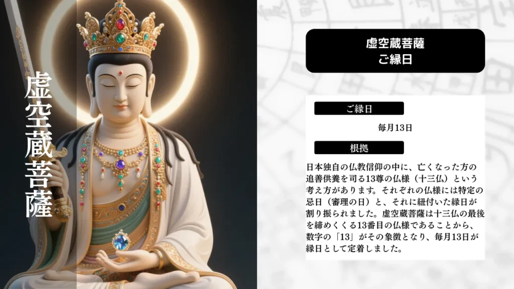 虚空蔵菩薩_ご縁日