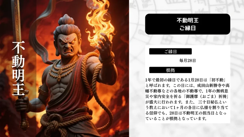 不動明王_ご縁日