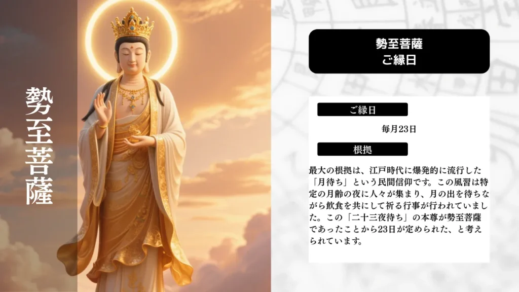 勢至菩薩_ご縁日