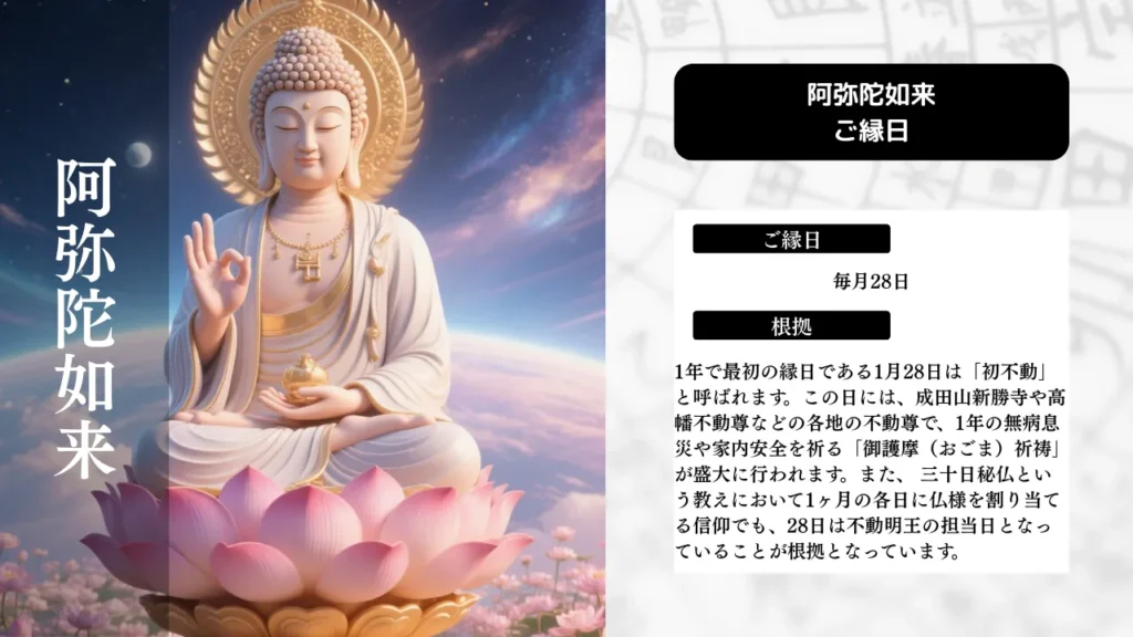 阿弥陀如来_ご縁日